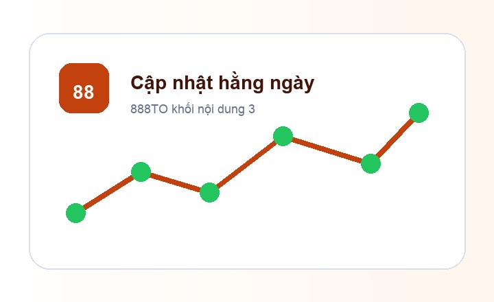 888TO cập nhật hằng ngày