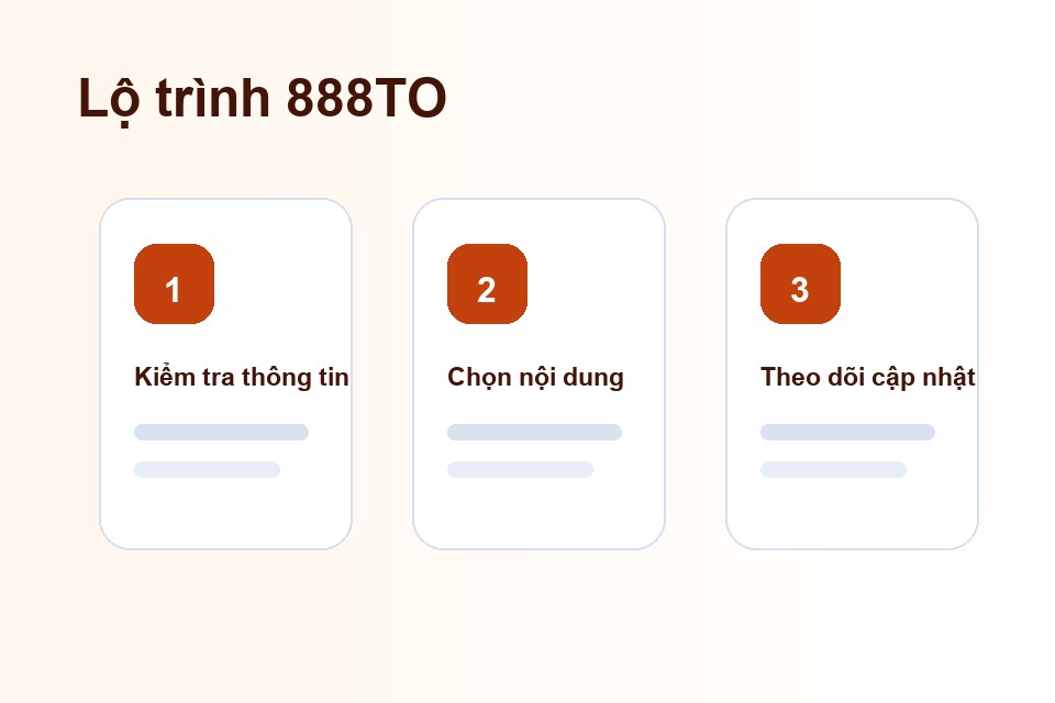 888TO lộ trình nội dung